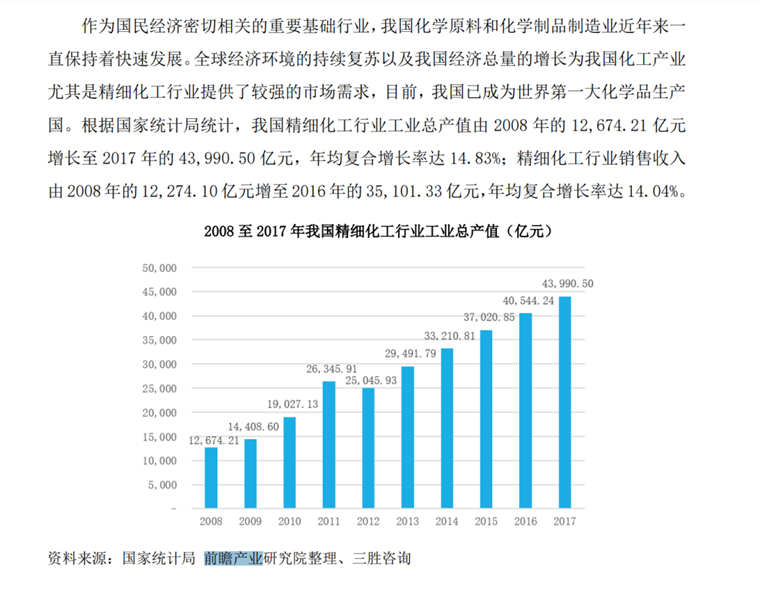 2024澳门天天好开彩大全,精确数据解析说明_V版77.716