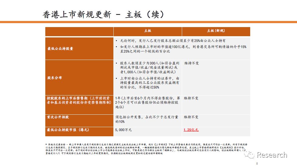 2024香港全年免费资料公开,高效实施设计策略_战斗版13.759