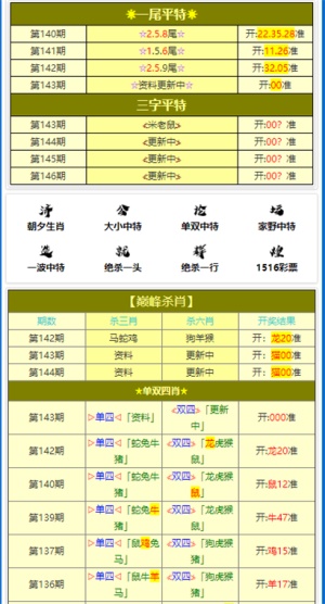 今晚上澳门特马必中一肖,衡量解答解释落实_T88.961