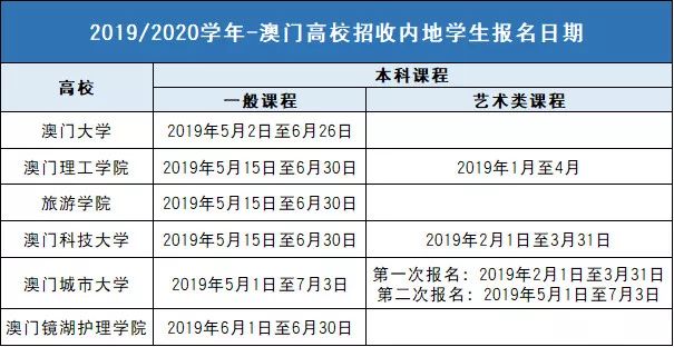 2024澳门天天开好彩大全46期,前沿说明解析_冒险款10.350