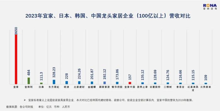 新奥彩资料免费提供,经典案例解释定义_Pixel20.42