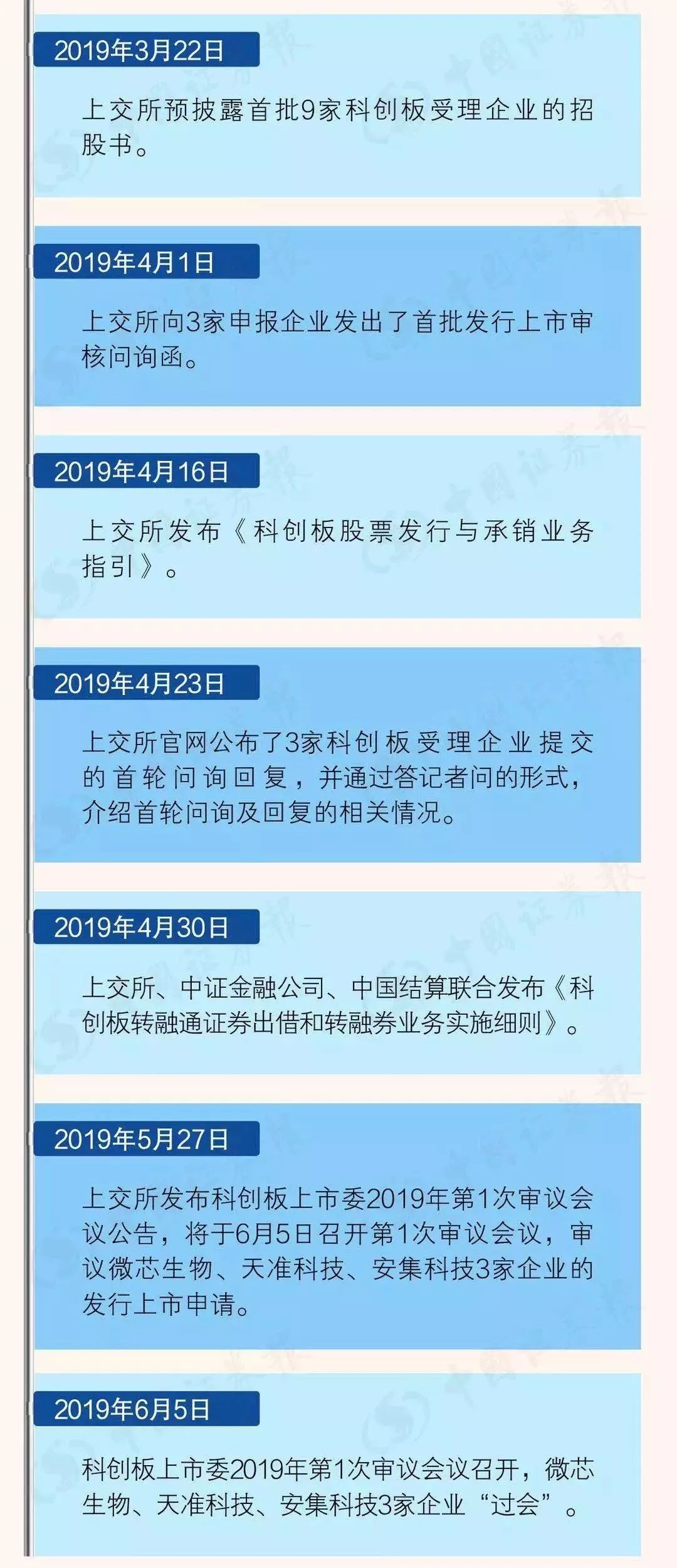 管家婆最准的资料大全,市场趋势方案实施_专属款29.678