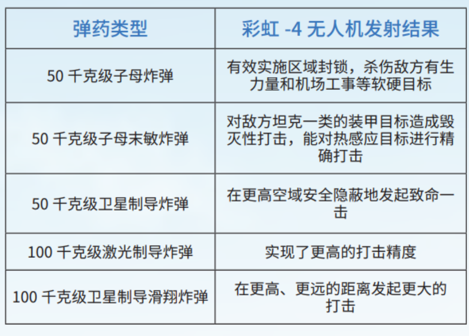 新澳内部资料免费精准37b,快速设计问题方案_限量款88.10