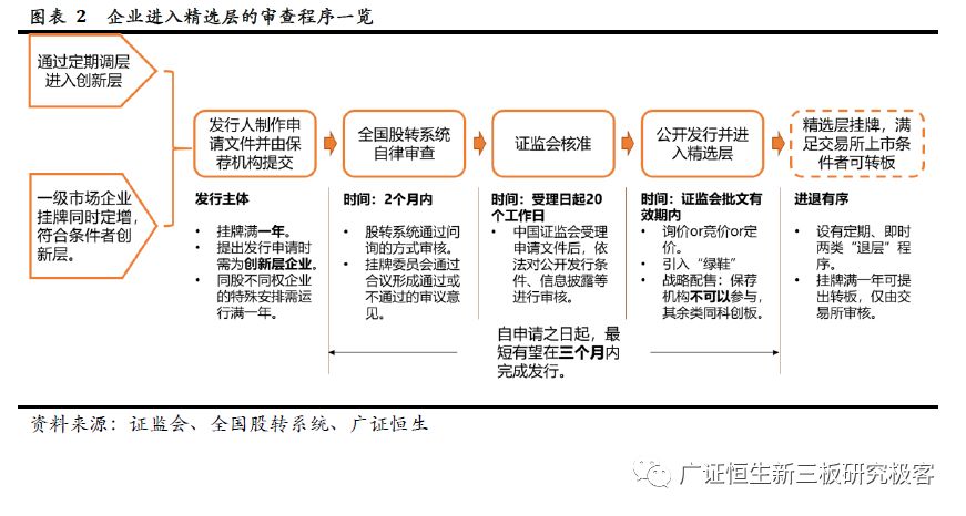 香港挂牌正版之全篇最完整篇整体解答,全面实施分析数据_苹果30.291