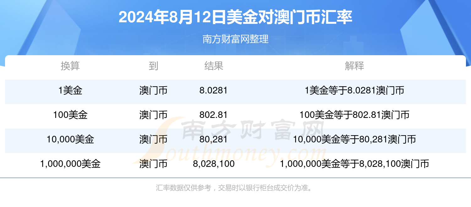 2024年澳门大全免费金锁匙,实地数据分析计划_顶级款16.339