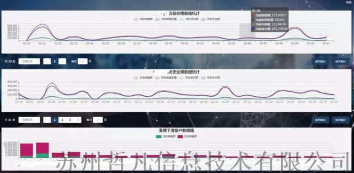 管家婆一票一码100正确张家港,全面设计执行数据_tShop35.287