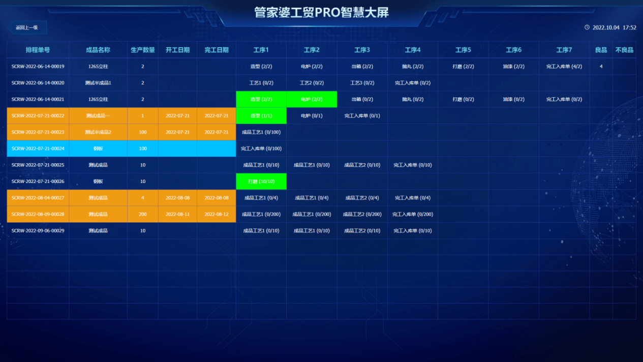 管家婆必出一肖一码一中,深层计划数据实施_Harmony款94.497