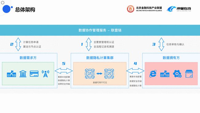 2024新澳门正版挂牌论坛,可靠计划执行策略_Harmony86.232