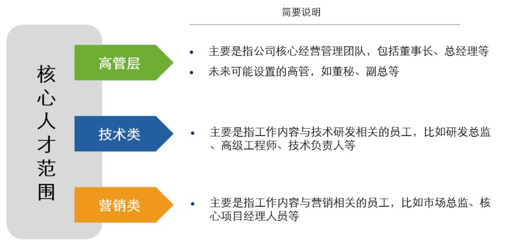 2024新澳门正版精准免费大全,结构化推进计划评估_创意版2.844