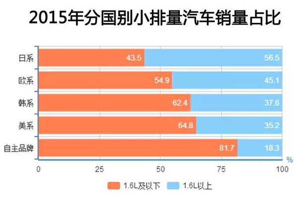 新澳门天天开彩最快查询结果,全面数据解析说明_创新版83.25