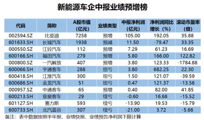 王中王72385.cσm.7229查询,收益说明解析_轻量版50.339