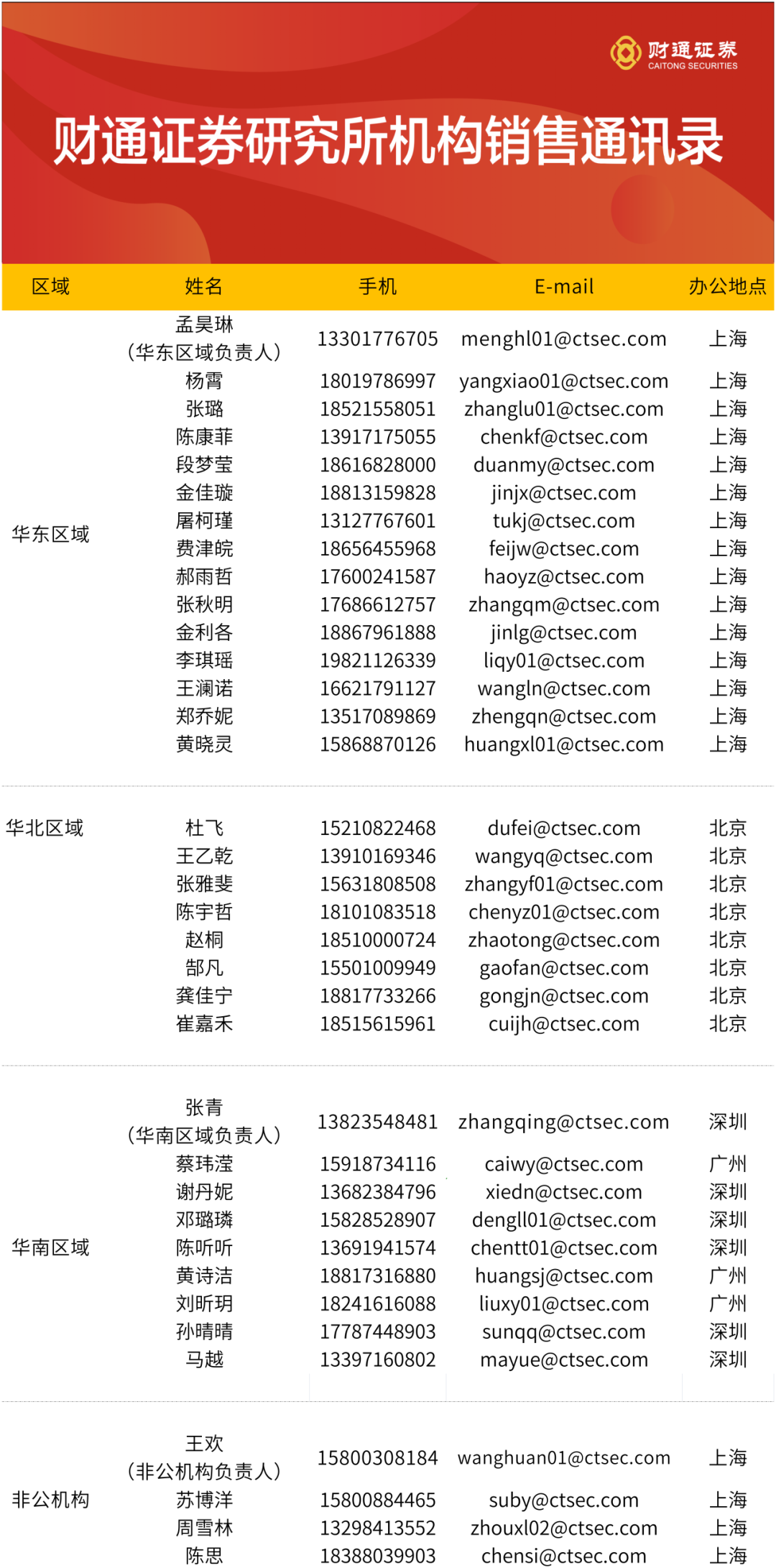 一肖一码100-准资料,广泛的关注解释落实热议_suite69.306