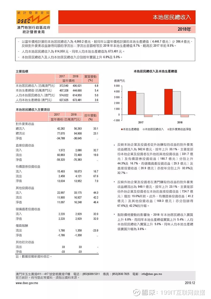 打开澳门全年免费精准资料,稳定设计解析策略_WP版94.91