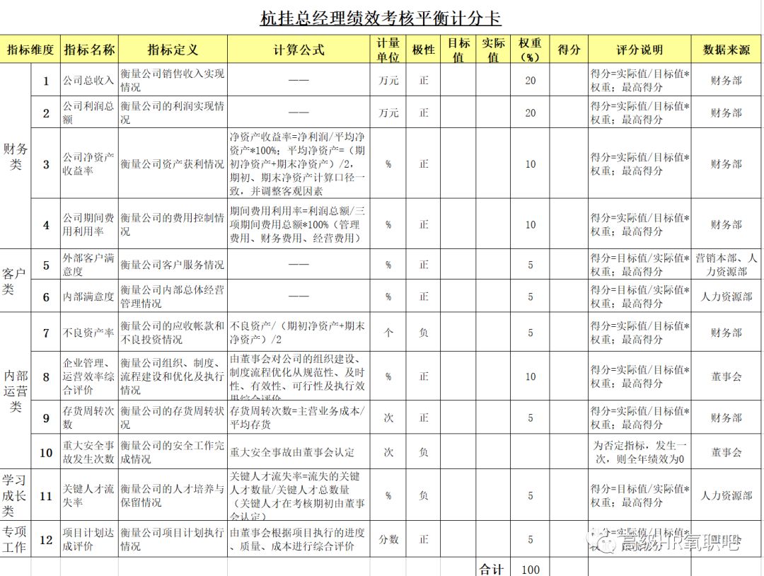 新奥门特免费资料大全管家婆,全面理解执行计划_QHD47.299