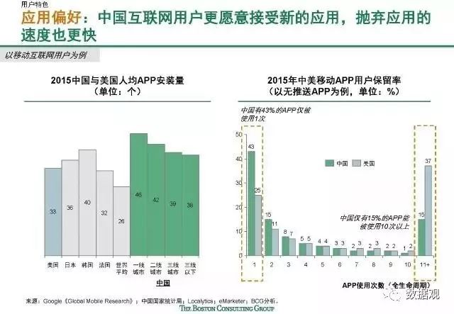 新澳最新版精准特,统计数据解释定义_试用版61.956