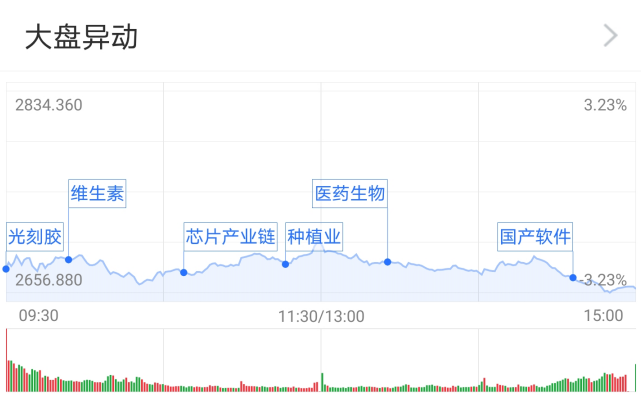 信达证券预测A股短期降温，市场走势分析与应对之策