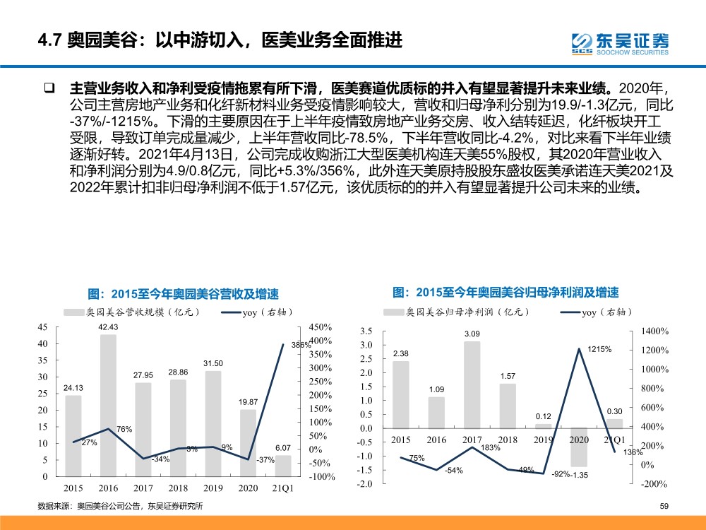 2024新澳最精准资料222期,经济性执行方案剖析_Elite56.683