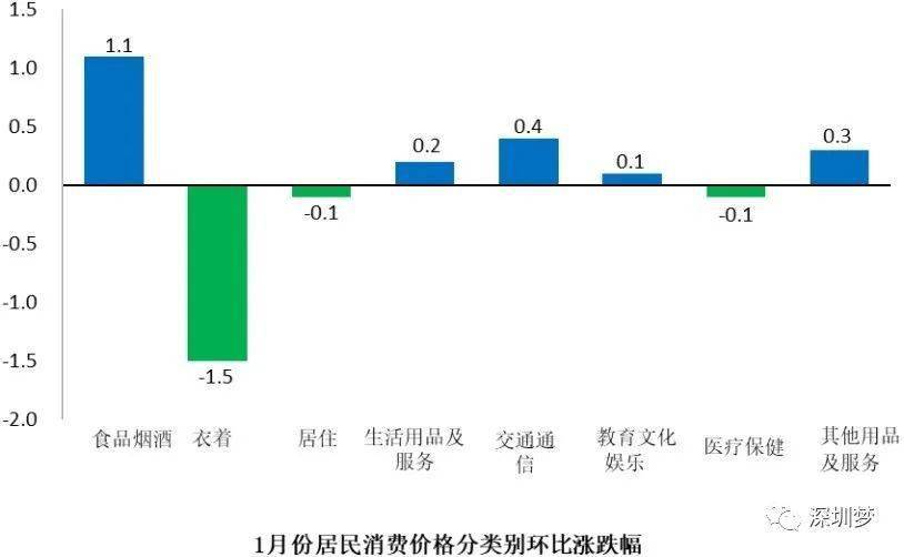 2024今晚香港开特马开什么,可持续发展执行探索_Surface39.684