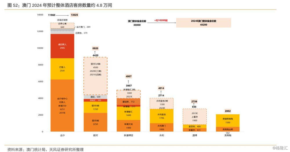 澳门跑狗图免费正版图2024年,全面分析应用数据_高级款97.179