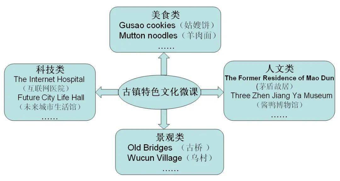 新奥最新版精准特,实际案例解释定义_BT86.281