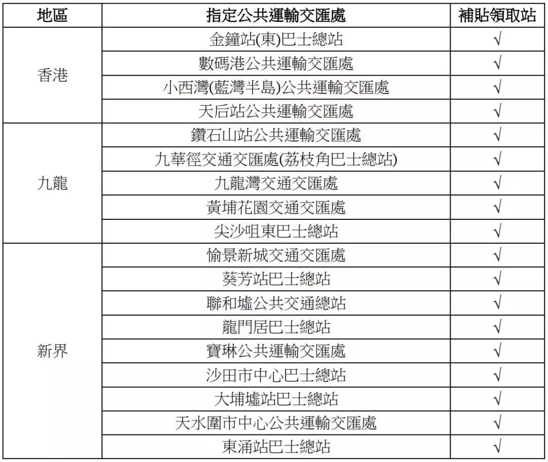 香港最准的资料免费公开150,快速解答计划设计_豪华款90.242