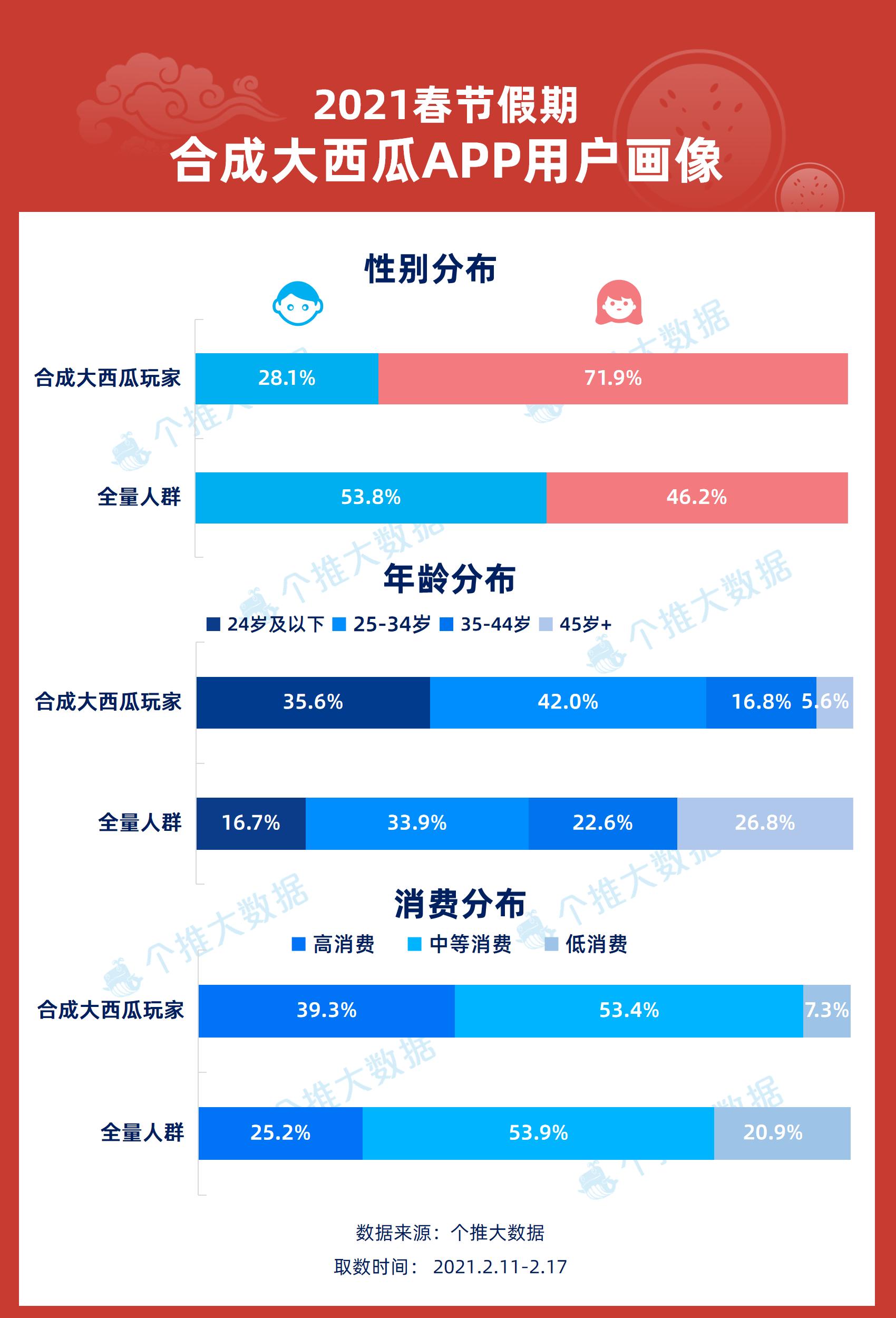 新澳好彩免费资料大全,数据资料解释落实_2DM13.838