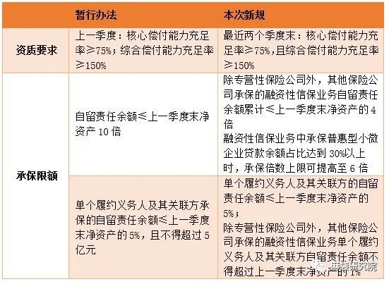 2024新澳正版免费资料大全个,广泛的关注解释落实热议_进阶版15.233