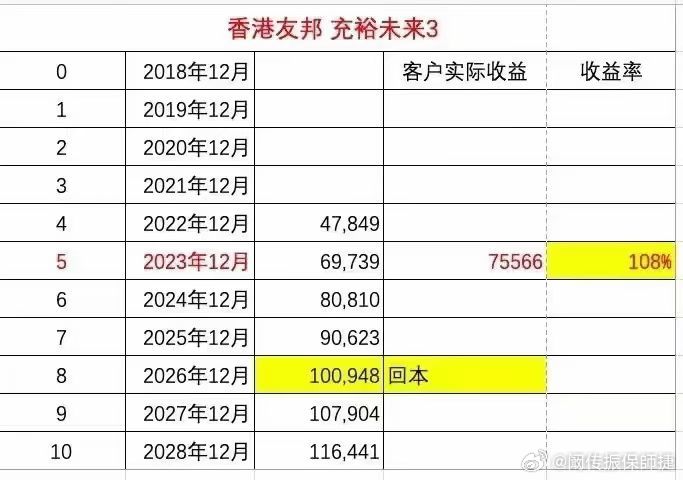 香港挂牌正版之全篇最完整篇整体解答,深入数据应用执行_钻石版49.571