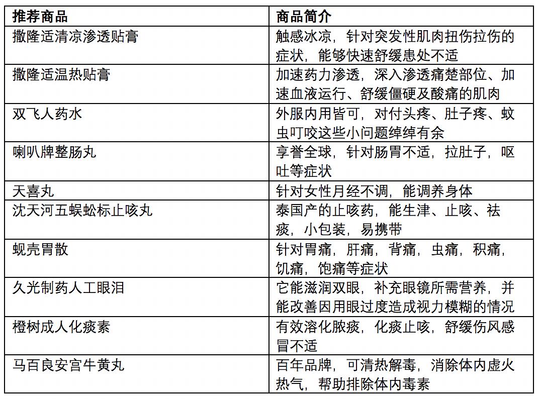 2024澳门天天开好彩,稳定性操作方案分析_粉丝款89.408