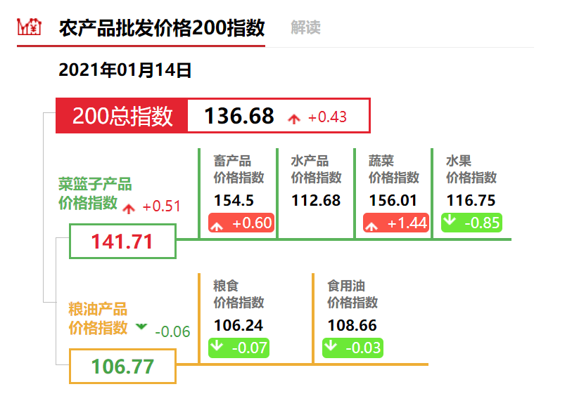 新澳最新版精准特,科学评估解析说明_9DM26.758