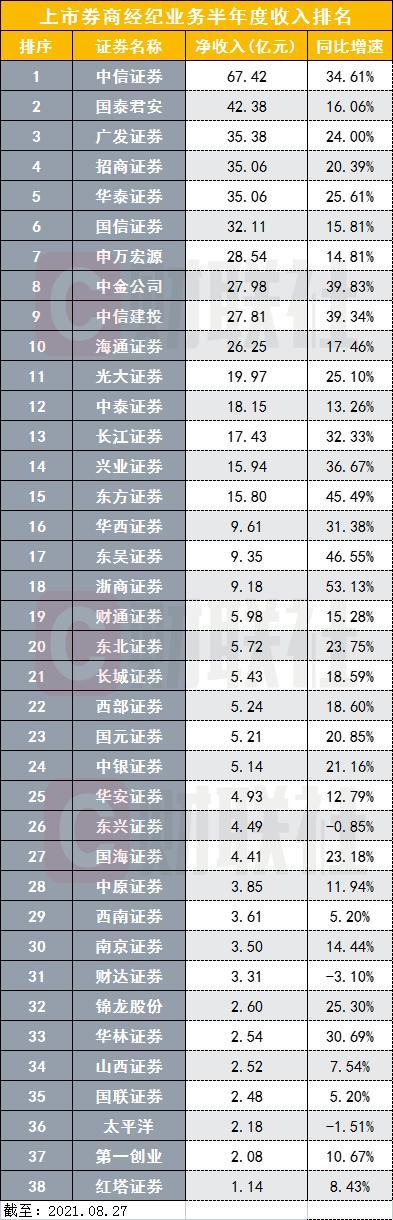 中信证券解析央行降准对金融市场与经济展望的影响