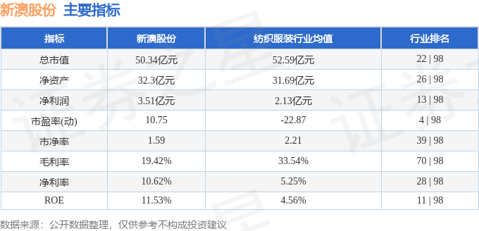 新澳内部一码精准公开,深入数据解析策略_标配版83.69