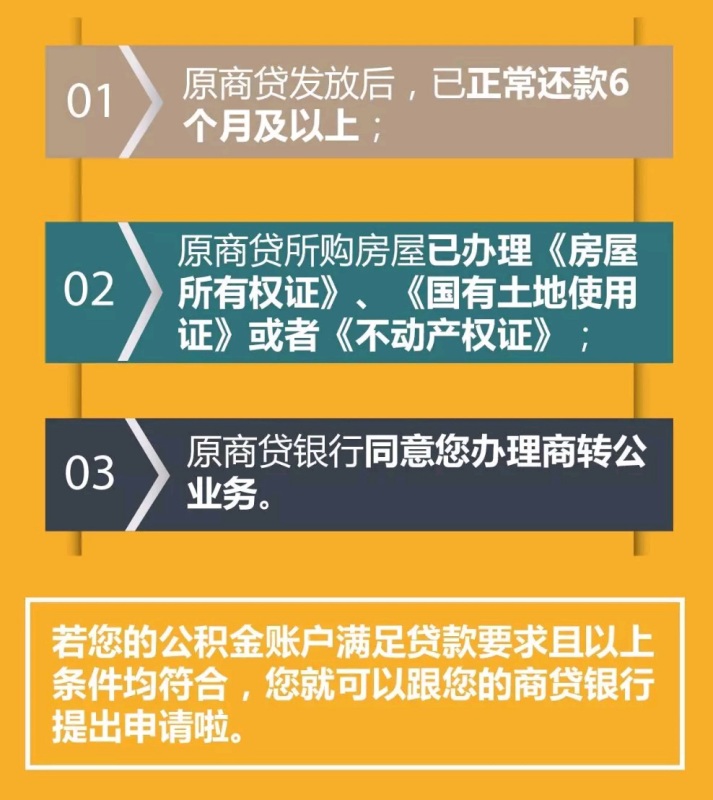 武汉推出商业秘密贷款新政策，助力企业稳健成长之路