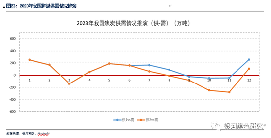 新澳精准资料免费提供265期,实地数据分析方案_D版63.932