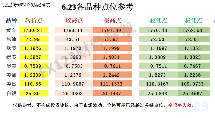 2024新澳天天彩资料免费提供,实践验证解释定义_旗舰版63.50