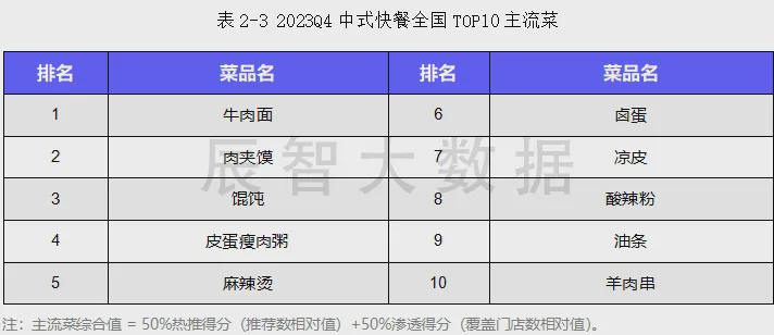 新澳资料免费,状况分析解析说明_Device58.289