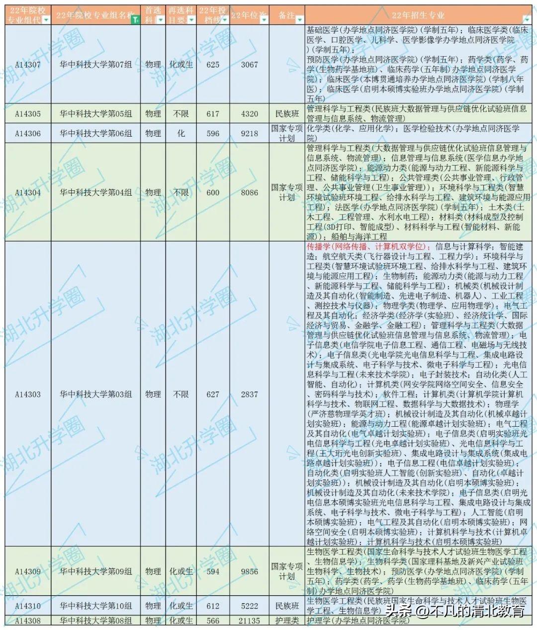 2024年澳门开奖结果,重要性说明方法_4DM2.627