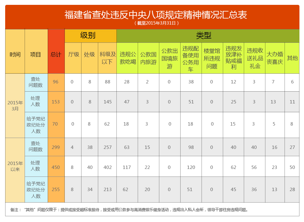 正版澳门天天开好彩大全57期,实践数据解释定义_NE版65.674