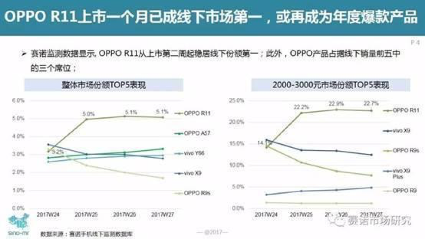 四不像今晚必中一肖,数据导向计划解析_WP版31.146