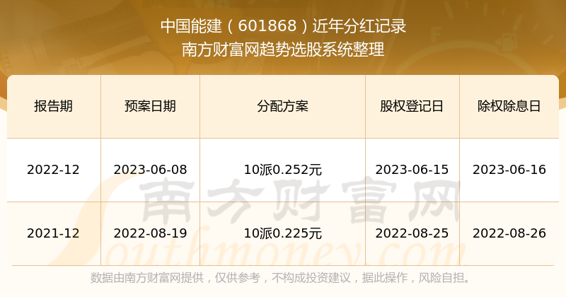 澳门王中王100%期期中,可靠计划执行策略_开发版82.709