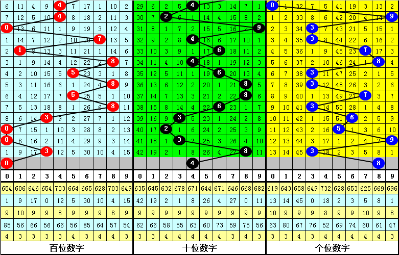 今晚必中一肖一码四不像,安全性方案解析_精装版11.803