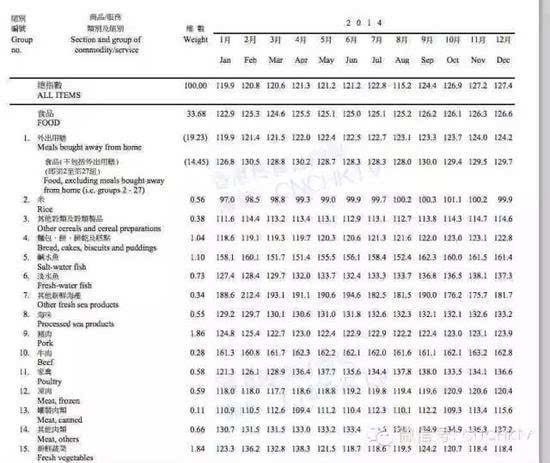 二四六香港全年资料大全,实地考察分析数据_模拟版44.68