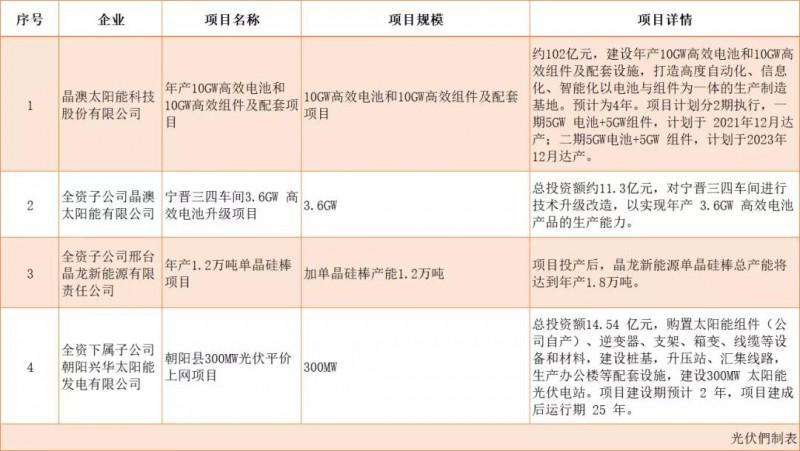 2024年新澳历史开奖记录,高效说明解析_工具版61.245