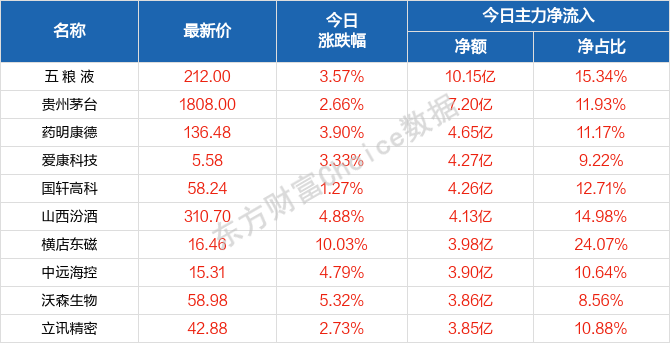 2004新澳门天天开好彩,灵活性执行计划_升级版31.541