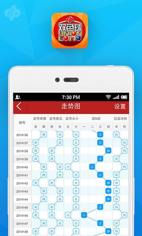 澳门今晚必中一肖一码准确9995,实地数据验证计划_WP版64.418