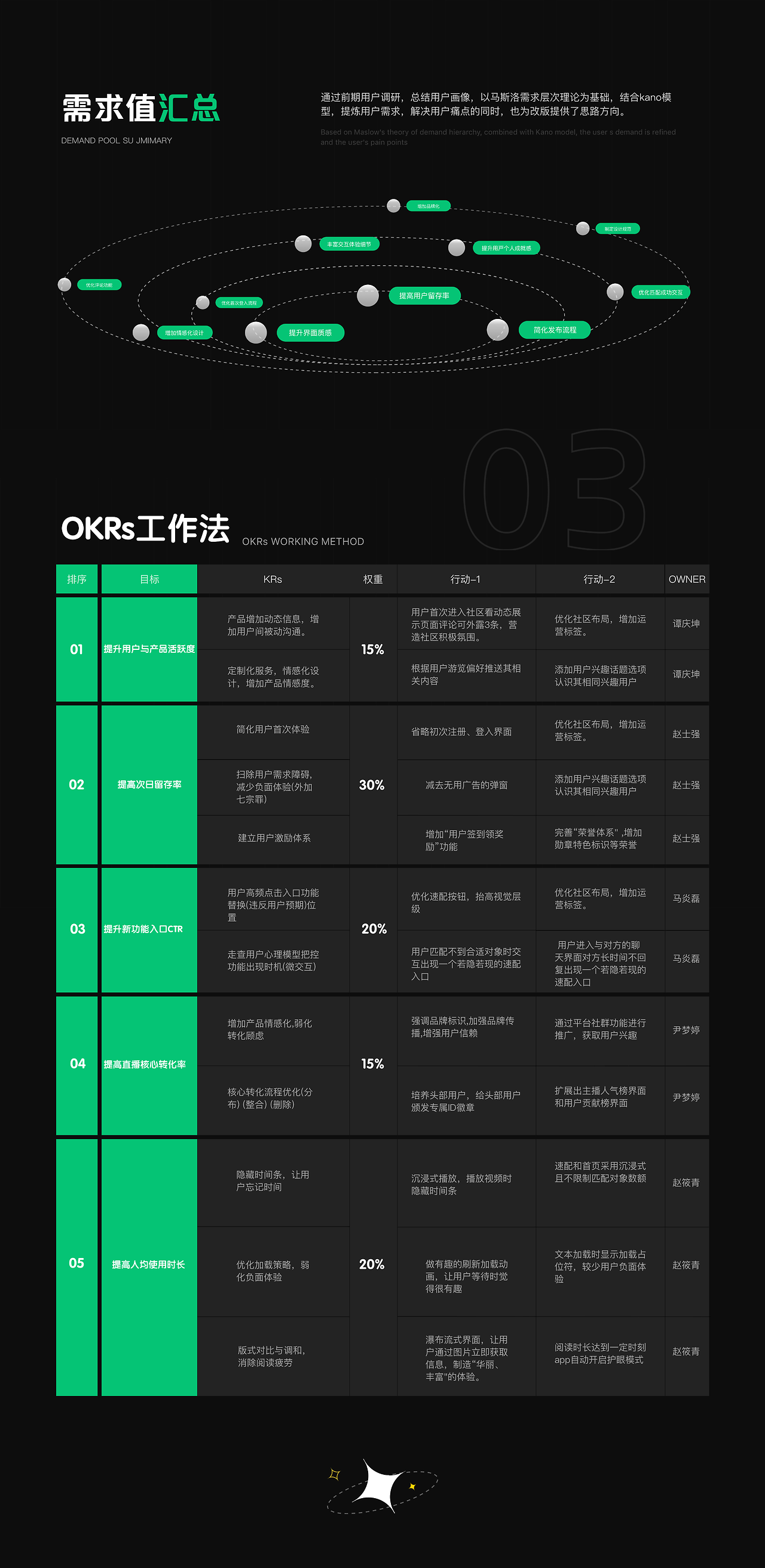 王中王最准100%的资料,稳定设计解析_Holo30.539