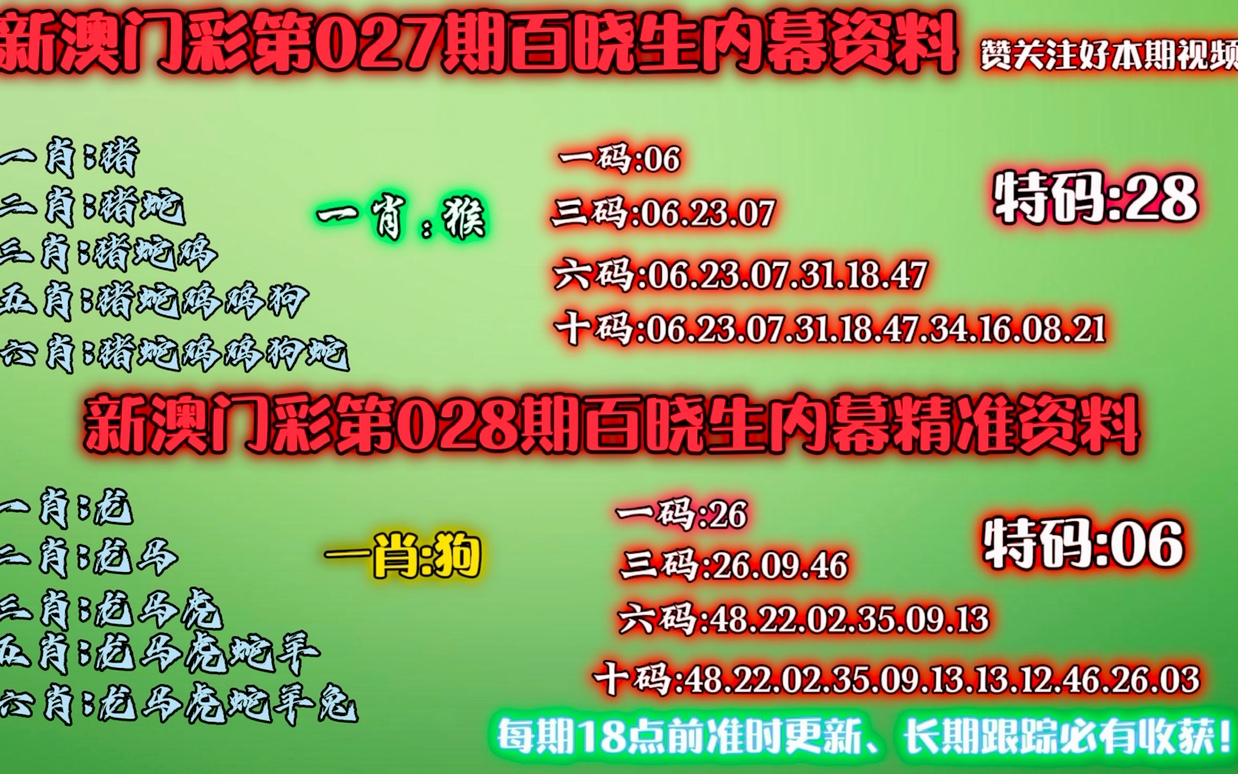 澳门今晚必中一肖一码恩爱一生,数据资料解释落实_挑战版82.809