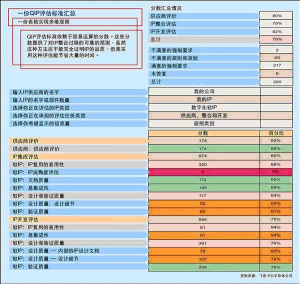 2024澳彩免费公开资料查询,安全策略评估方案_8DM93.995