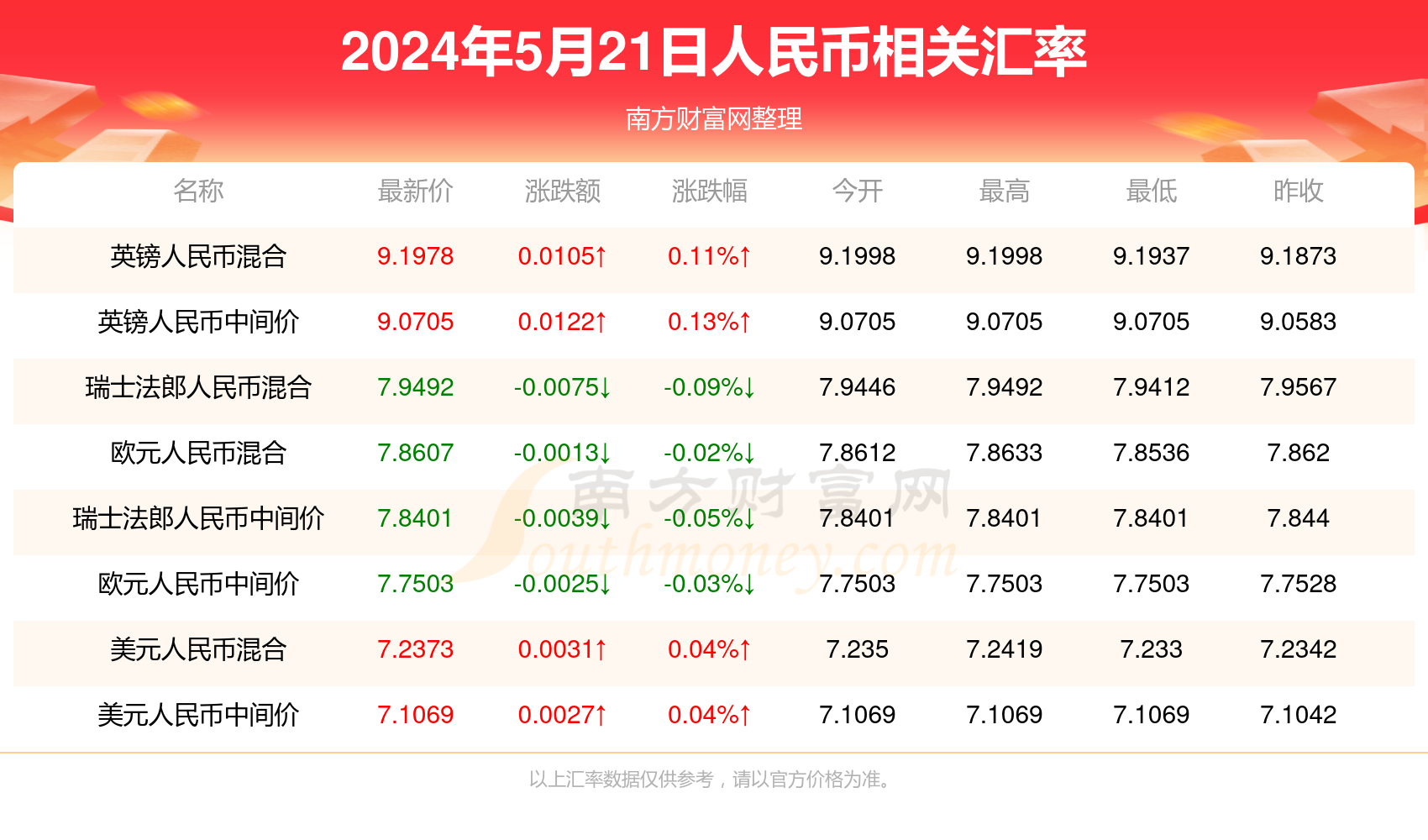 澳门特马今天开奖结果,精细评估说明_试用版61.956