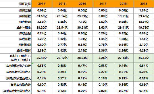 新澳今天最新资料2024,未来解答解释定义_体验版56.727